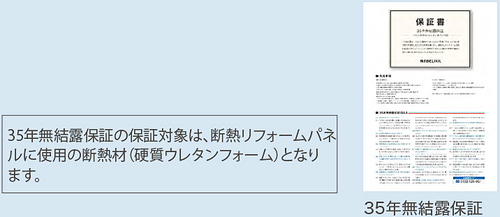 35年無結露保証書イメージ（35年無結露保証の保証対象は、断熱リフォームパネルに使用の断熱材（硬質ウレタンフォーム）となります。）